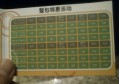 party house酒吧（派对宅邸：城市中的潮流酒吧新体验）