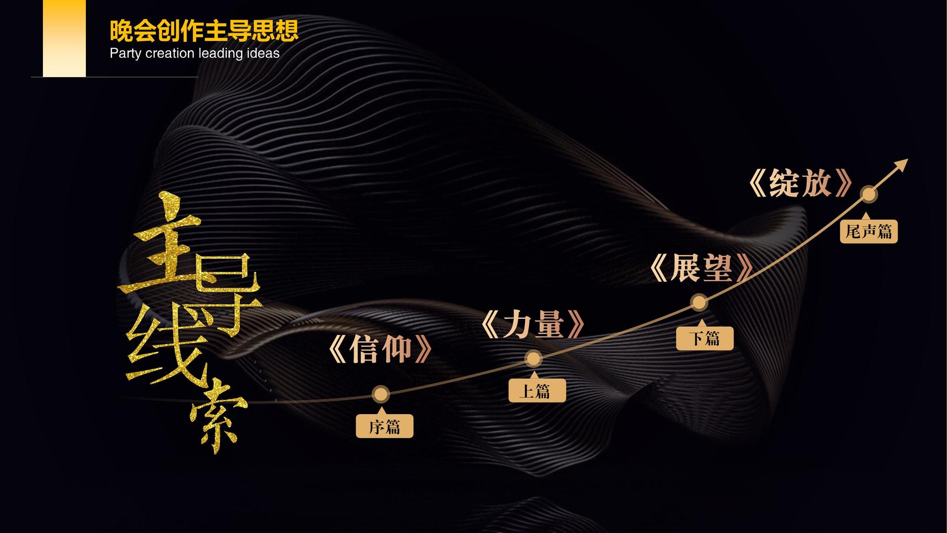 鼎盛星空传媒平台举办文化与科技融合主题沙龙